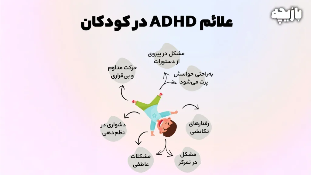 تست بیش فعالی کودکان (ADHD) کاملا رایگان 2 علائم ADHD در کودکان